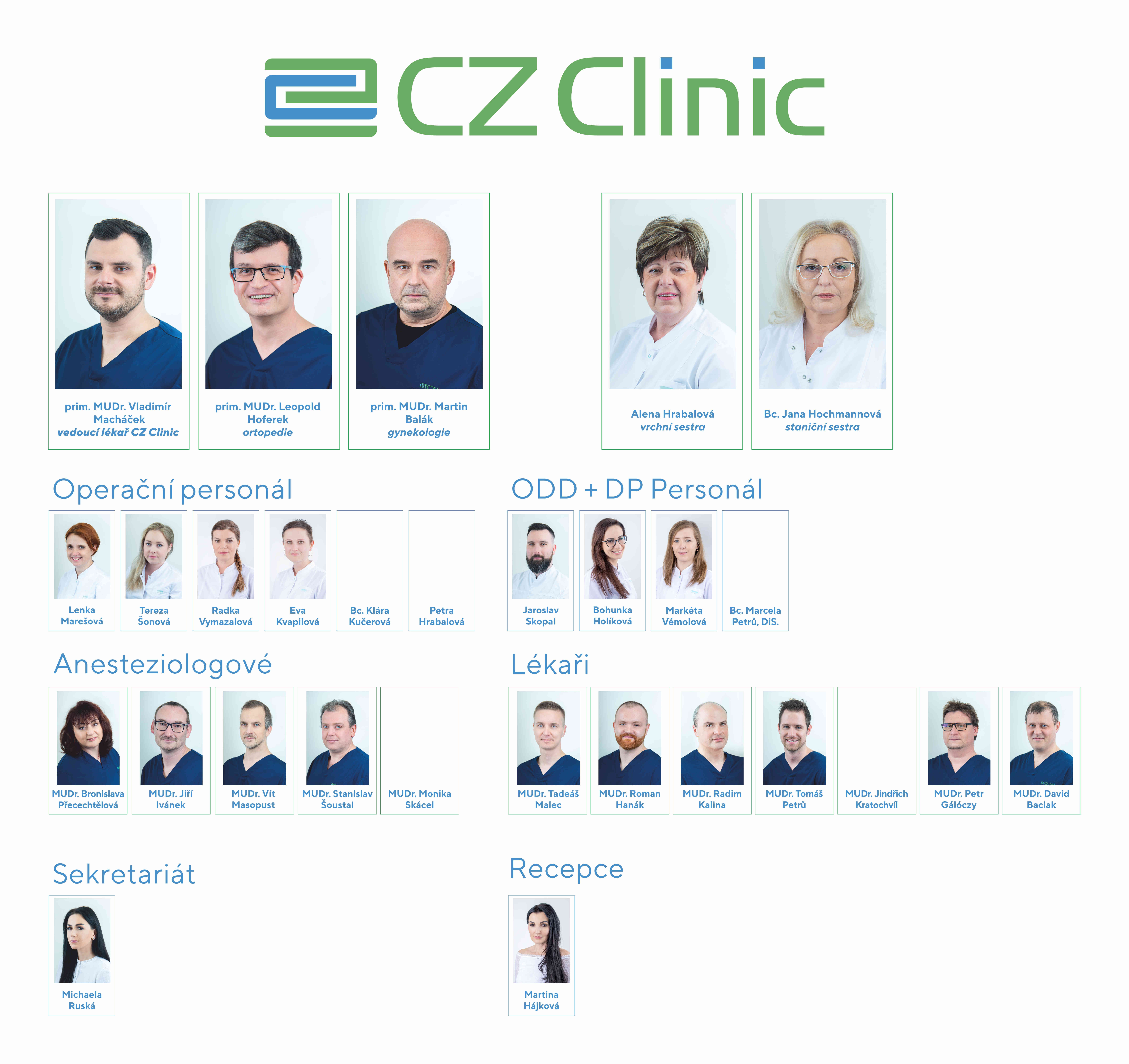 CZ Clinic personel with pictures